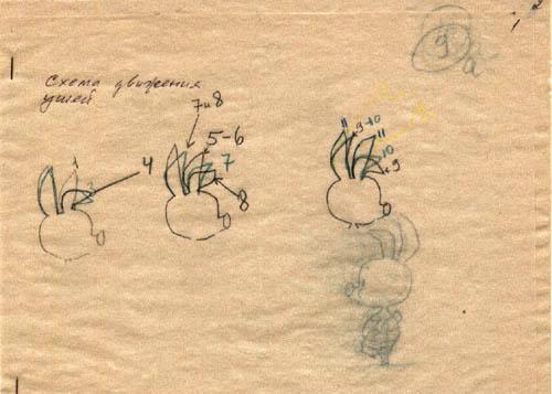 Движения ушей Пятачка