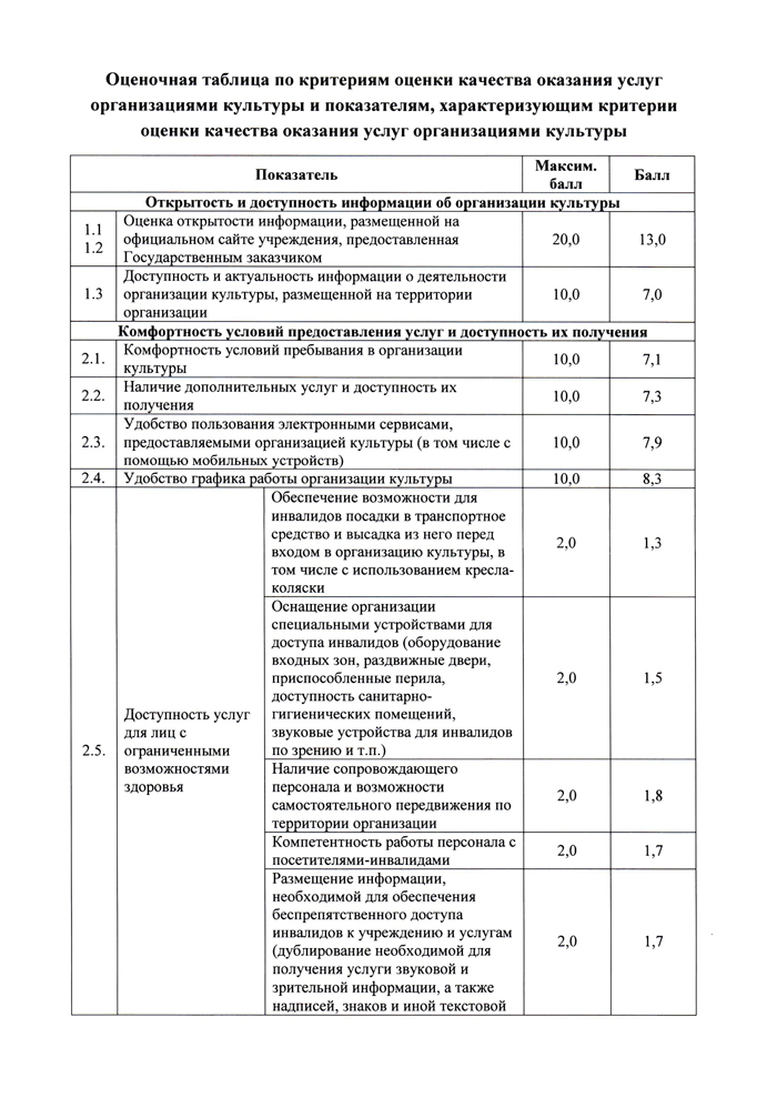 ocenochnaya_1.jpg